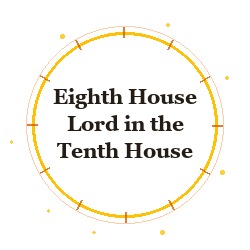 Eighth House Lord in the Tenth House